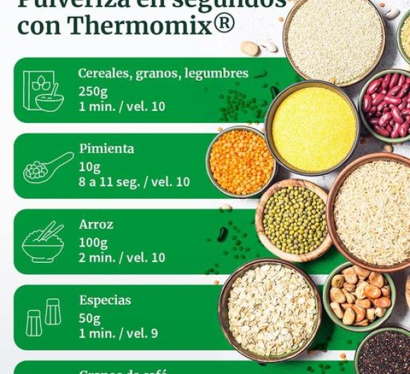 Pulverizar. Cómo hacer harinas, sal de verduras, moler café...